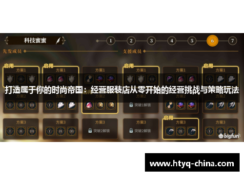 打造属于你的时尚帝国:经营服装店从零开始的经营挑战与策略玩法