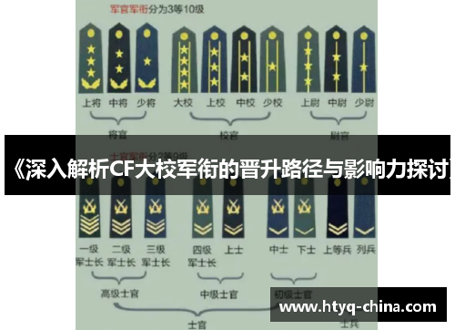 《深入解析CF大校军衔的晋升路径与影响力探讨》