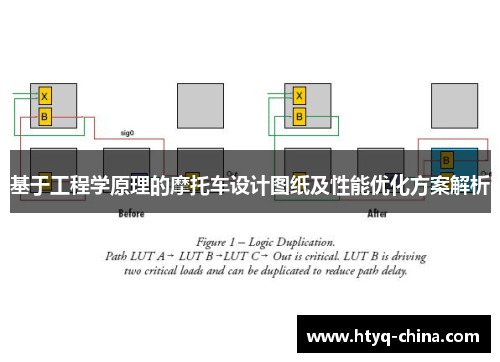 基于工程学原理的摩托车设计图纸及性能优化方案解析