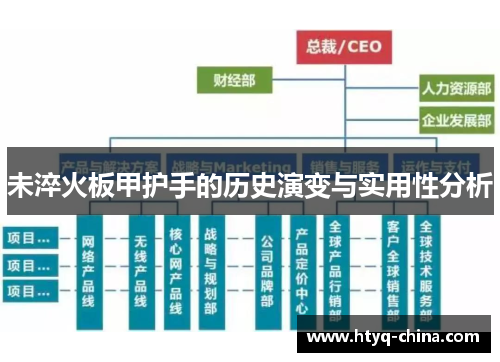 未淬火板甲护手的历史演变与实用性分析